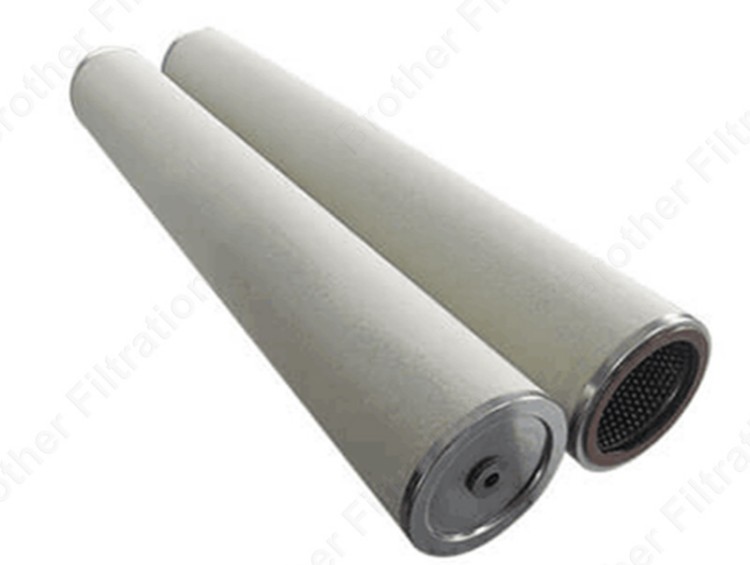 Types of Coalescing Filter Cartridge