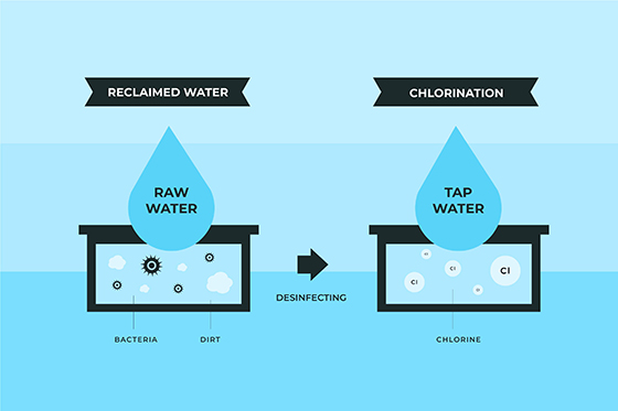 Maintenance and Replacement Costs